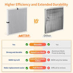 2-Pack 20x23x1 MERV 8 Reusable & Washable Electrostatic Air Filters - Image 5