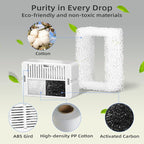 8 Pack Cat Fountain Filter Replacement, Triple Cupcake Cat Fountain Filters - Image 4