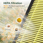 AP303 AP304 Replacement Filters, Compatible - Image 4