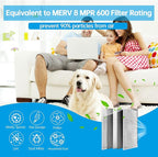 UBeesize 20x24x1 Reusable Electrostatic Air Filter HVAC AC Furnace Filter - Image 6