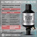 LE LEMATEC Air Compressor Water Separator - Image 7