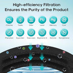 ICEPURE PRO 4396508 NSF401&473&53 Replacement - Image 5