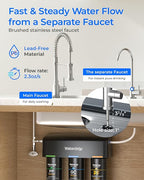 Waterdrop TSB-PF Under Sink Water Filter,  + - Image 8