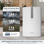 SHARP Air Purifier with Humidifier Combo – Covers up to 1, 230 sqft in one hour - Image 3