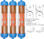 Mixed Bed Ion Exchange Aquarium Filter Resin 0 PPM RO DI Refillable Housing - Image 2