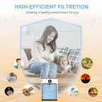 AP303 AP304 Replacement Filters, Compatible - Image 7