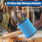 1 Pack VF5000 Replacement Filter - Image 3