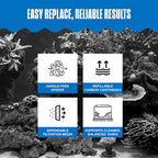 Penn-Plax Cascade 600 Filter Replacement Carbon Cartridges – Provides Chemical - Image 5