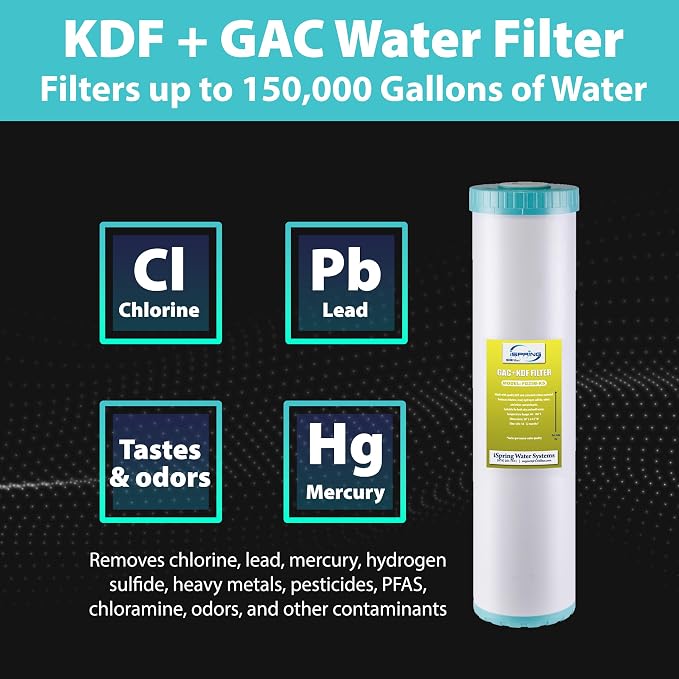 iSpring F3WGB32BMKS 4.5” x 20” 3-Stage Whole House Water Filter Replacement Pack - Image 4