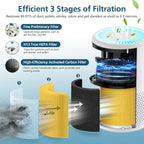 B-D02L/M05 Replacement Filter, Compatible - Image 2