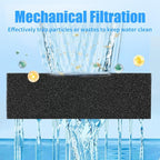 AQUANEAT 2 Pack Aquarium Bio Sponge Filter Media Pad Cut-to-Size Open Cell Foam - Image 2