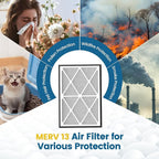 20x30x3 MERV 13 Air Filter Compatible - Image 7