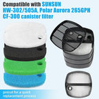 AQUANEAT Replacement Canister Filter Pads Compatible - Image 2