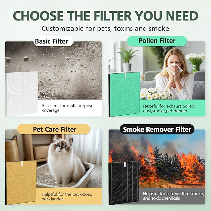 isinlive 115115 HEPA Replacement Filters A - Image 4
