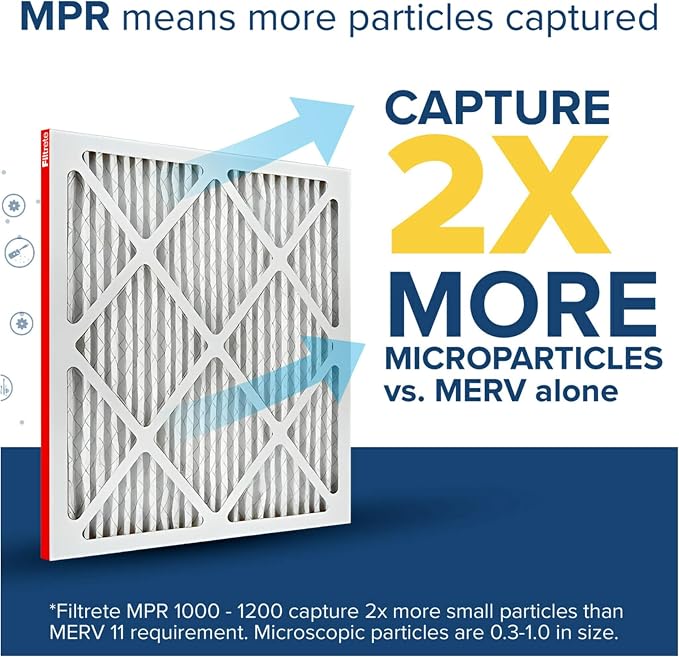 Filtrete 14x24x1 Air Filter, MERV 11, MPR 1000, Allergen Defense, 3-Month AC - Image 4