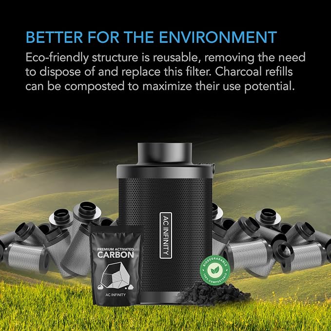 AC Infinity Refillable Carbon Filter Kit 8” - Image 6