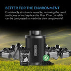 AC Infinity Refillable Carbon Filter Kit 4” - Image 6