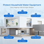 Waterdrop 2.5" x 10" Whole House CTO Carbon Water Filter Cartridge, 1 Micron - Image 9