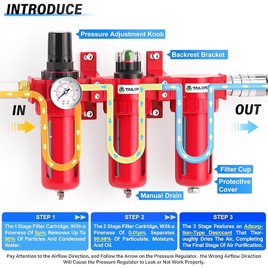 TAILONZ PNEUMATIC 0-150PSI 1/2 Inch NPT Aluminum Alloy Industrial Grade Three - Image 5
