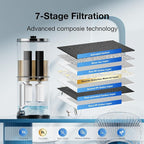 Black Filters Fluoride Combo Pack, Replacement Filters - Image 5