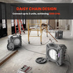 Abestorm Commercial Air Scrubbers - Image 4