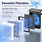 Vital 200S Replacement Filter for LEVOIT Vital 200S and Vital 200S-P Air - Image 3