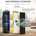 2 Pack FLT5000 HEPA Replacement Filt-er C - Image 3