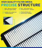 Engine Cabin Air Filter Kit for Mazda CX-30 CX30 (2020-2026)