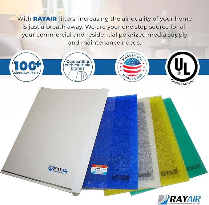 RAYAIR SUPPLY 18x25 Replacement Filter Pads Compatible - Image 3