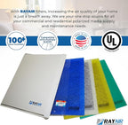 RAYAIR SUPPLY 18x25 Replacement Filter Pads Compatible - Image 3