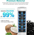 SimPure 5 Micron 10" x 2.5" Whole House Carbon Sediment Water Filter Cartridge - Image 3