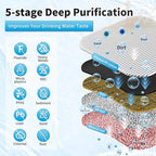 Water Filter for Sink Faucet, NSF/ANSI 42&53 Improve Taste, EZ Change Life - Image 4