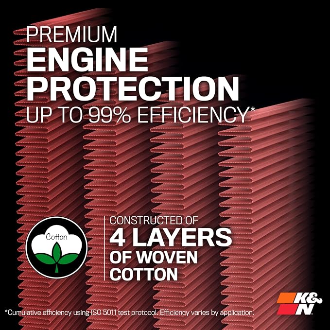 K&N High-Flow Original Lifetime Engine Air Filter: Increase Power: Washable: - Image 9