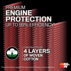 K&N High-Flow Original Lifetime Engine Air Filter: Increase Power: Washable: - Image 9