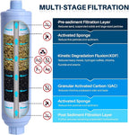 POOLPURE Garden Hose End Pre Filter - Image 2