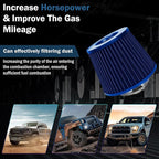 Universal Clamp-On Air Intake Filter, High Performance, Washable Filter - Image 7