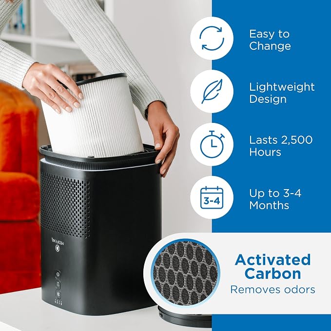 Medify Air MA-14 Genuine Replacement Filter | - Image 4