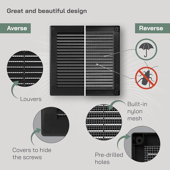 Vent Systems 6" x 6" Black Plastic Soffit Vent Cover - Image 3