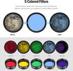 Astromania 1.25-Inch Telescope Eyepiece Filter Set, Variable Grey Polarizing - Image 4
