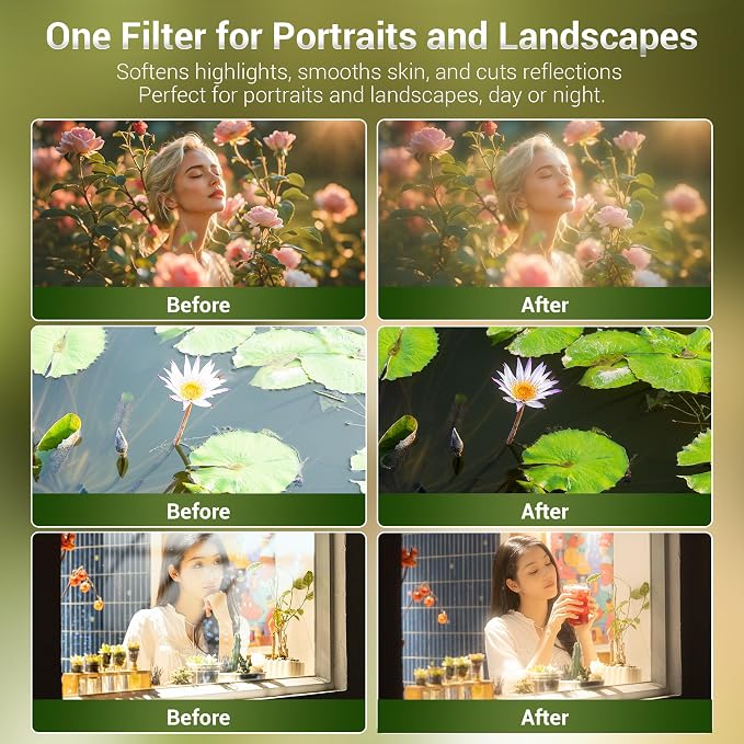 77mm Black Diffusion 1/4 & Reflectivity CPL 2 in-1 Filter - Image 4