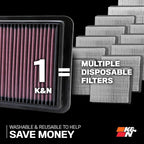 K&N High-Flow Original Lifetime Engine Air Filter: Increase Power: Premium - Image 2
