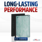 2521/2520 Filter Replacement Compatible - Image 4