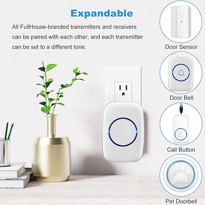 Wireless Doorbells, 1PlusOne White Waterproof Door Chime Kits Includes Push - Image 5