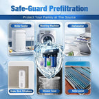iSpring WGB21B-DS 2-Stage Whole House Water Filtration System, - Image 5