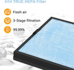 AP303 AP304 Replacement Filters, Compatible - Image 5