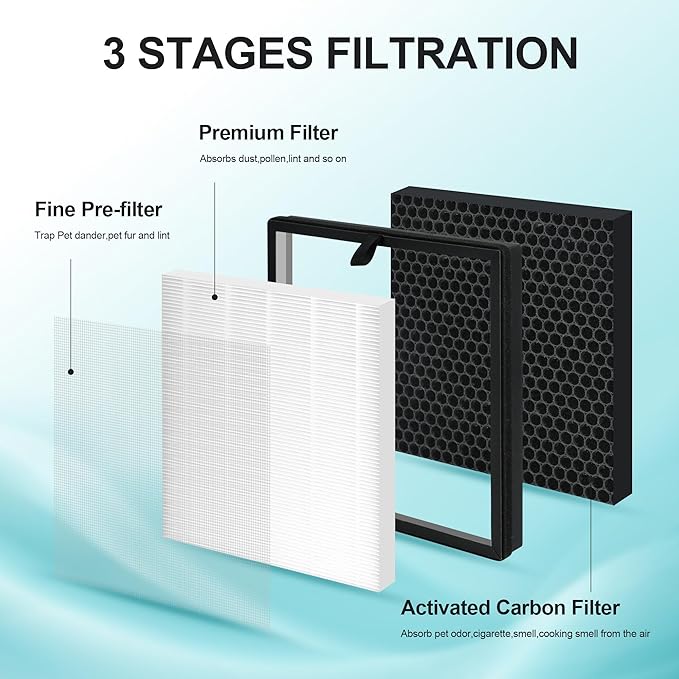 4 Packs Replacement Filter Compatible - Image 5