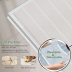 2 Pack H7124 H13 True HEPA Replacement Filter - Image 4