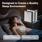 Vital 200S Replacement Filter for LEVOIT Vital 200S and Vital 200S-P Air - Image 10