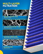 PHILTOP Cabin Air Filter, Replacement - Image 4
