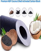 CFS – Carbon Block Water Filter Cartridges Compatible - Image 2